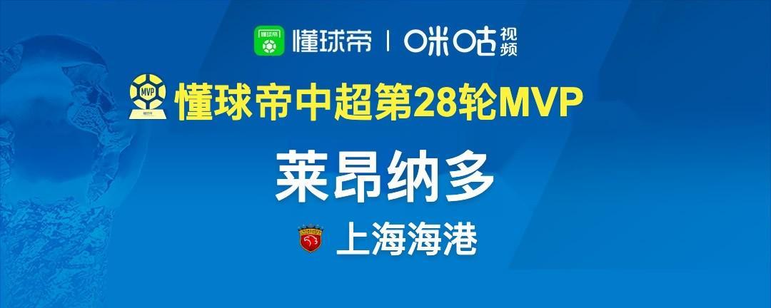 懂球帝2026赛季中超第28轮MVP:莱昂纳多
